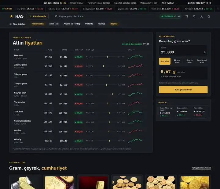 Has teması, bilgisayarda