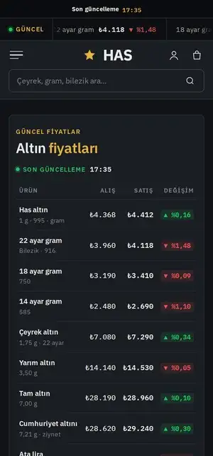 Has teması, telefonda