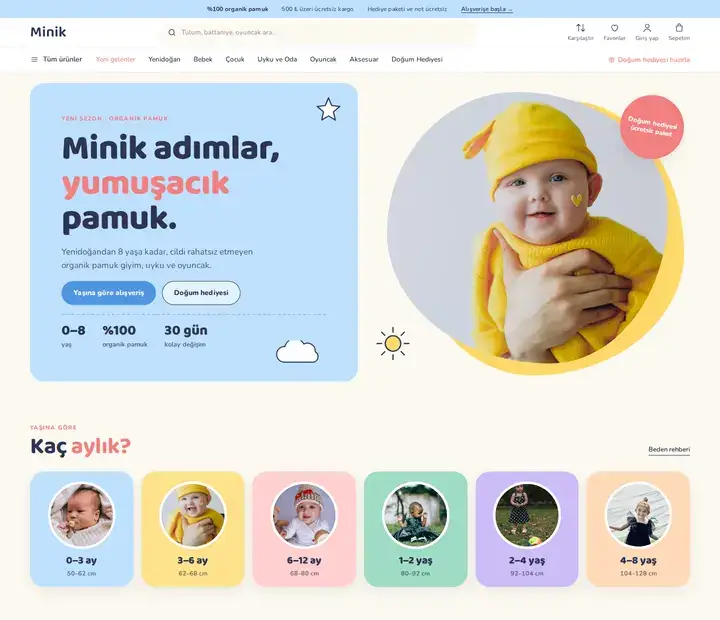 Minik teması, bilgisayarda