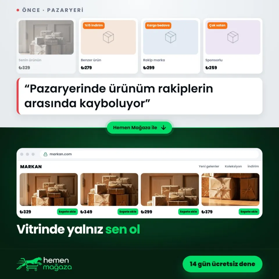 Pazaryerinde Satanlar Neden Kendi Sitesini Açmalı?