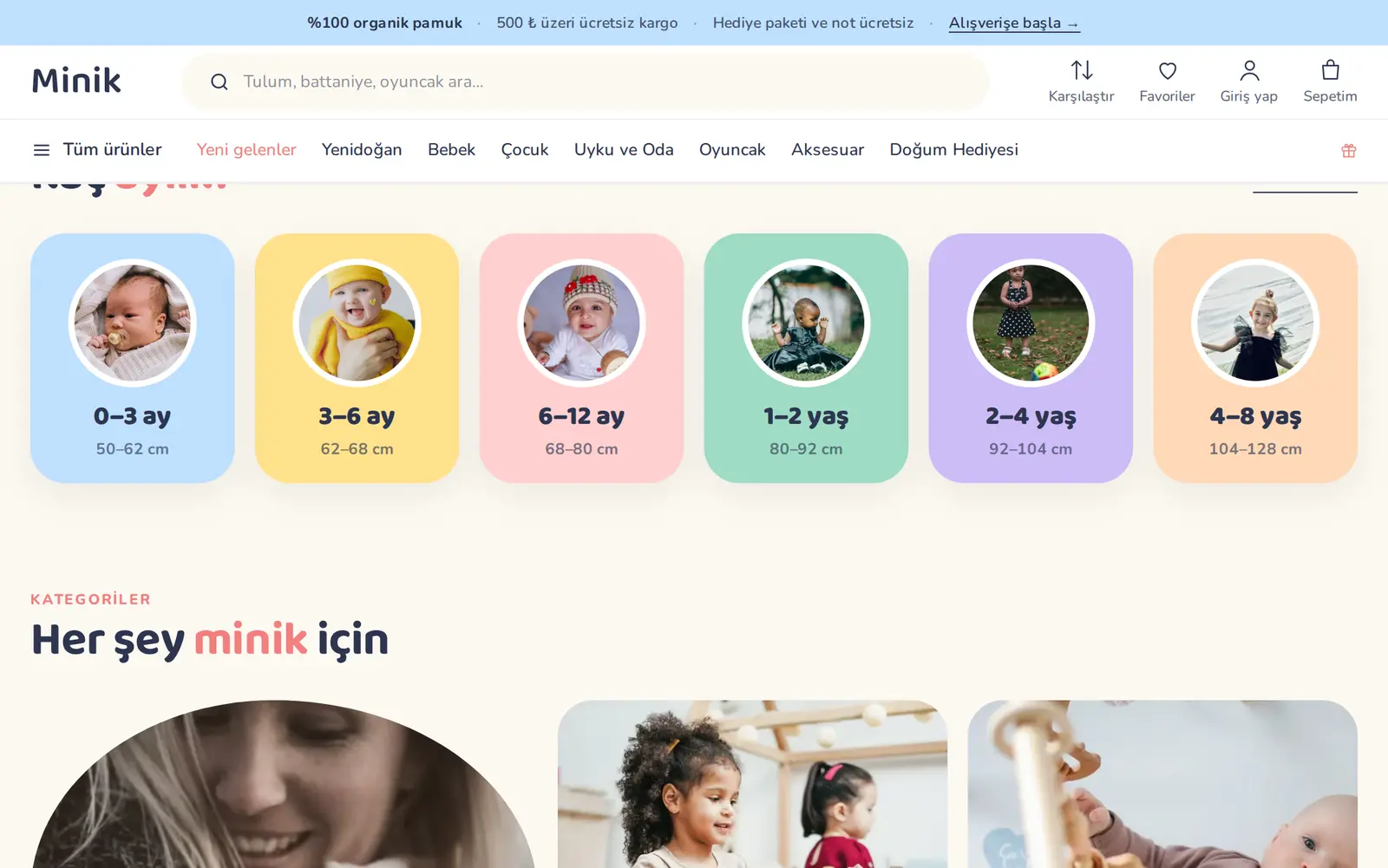 Minik teması: yaşa göre alışveriş
